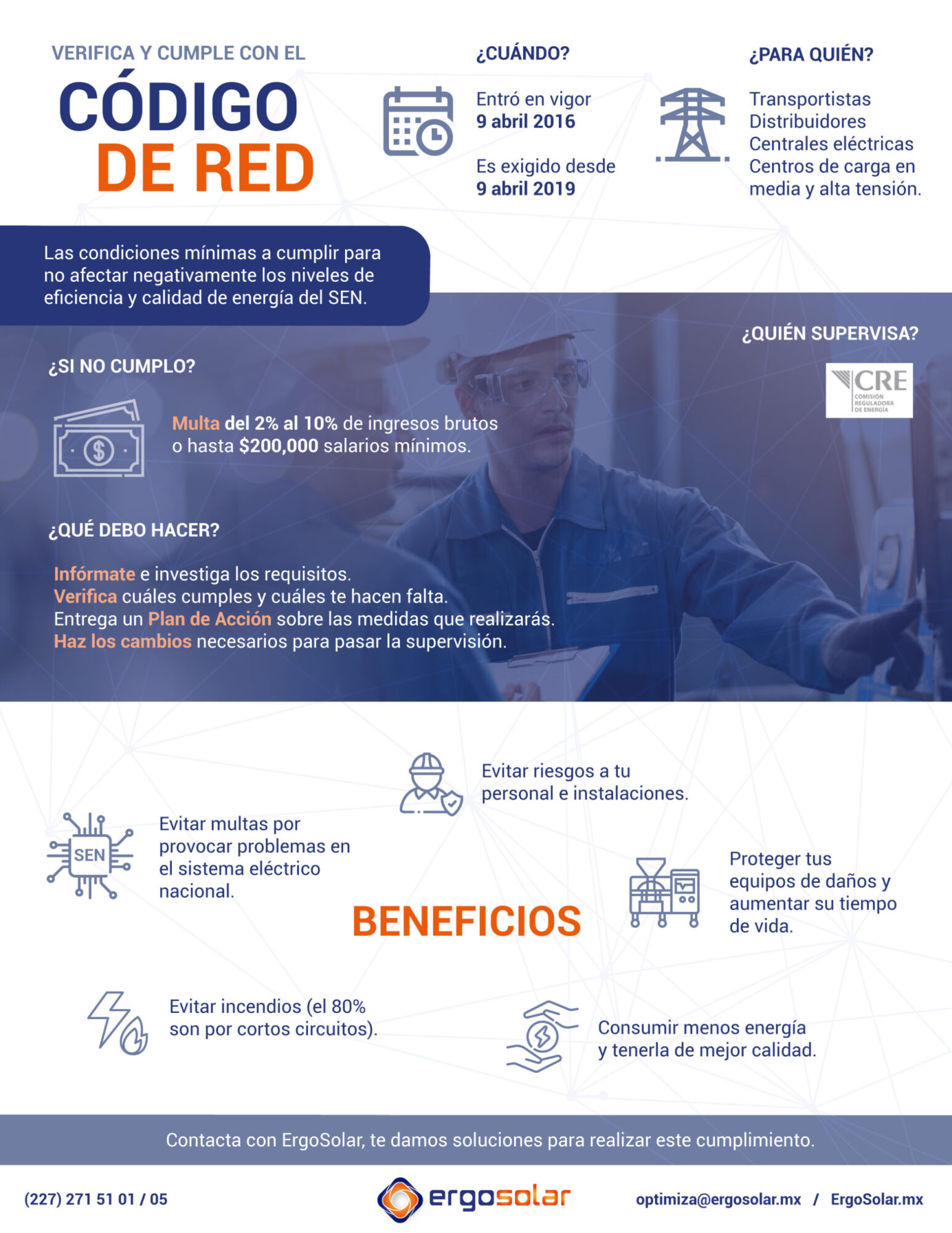 Infografía código de red. ErgoSolar.