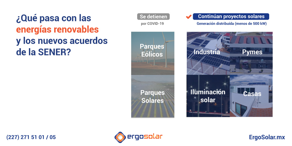 Contratos PPA México, Instalación de celdas solares en México, parques solares, acuerdos de la SENER