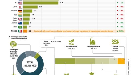 InfoInversio_n-_1_mex_crecimiento2