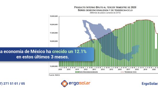 PLANTILLA_IMAGENES_POST_ERGOSOLAR-01