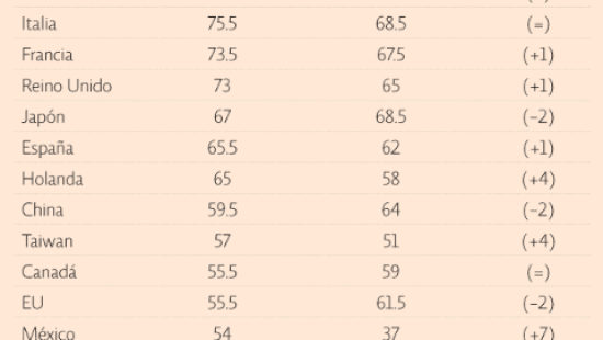 emp_int_tabla_ranking_290618_1990700867